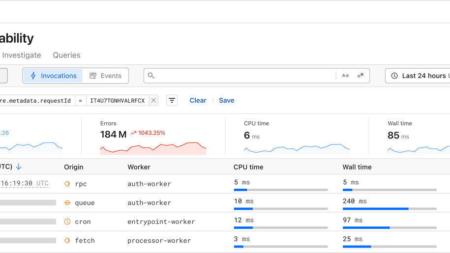 Observability Overview